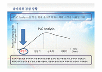 우즈베키스탄 시장개척 우즈베키스탄 시장 동향 우즈베키스탄의 4P Mix 유아의류시장 포지셔닝 전략 유아용품 시장 트렌드-7