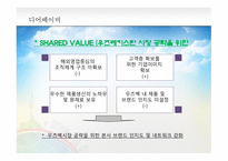 우즈베키스탄 시장개척 우즈베키스탄 시장 동향 우즈베키스탄의 4P Mix 유아의류시장 포지셔닝 전략 유아용품 시장 트렌드-11