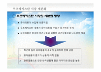 우즈베키스탄 시장개척 우즈베키스탄 시장 동향 우즈베키스탄의 4P Mix 유아의류시장 포지셔닝 전략 유아용품 시장 트렌드-15