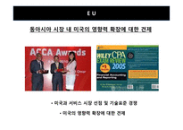 성공적인한중FTA 한중FTA의 현 진행상황 미국 EU간의 FTA주요내용과 추진배경 한중간 FTA의 추진배경 한국 경제의 특성-16