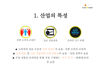 올리브영 화장품시장 올리브영 마케팅 올리브영 올리브영 브랜드마케팅 서비스마케팅 글로벌경영 사례분석-3