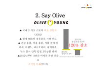 올리브영 화장품시장 올리브영 마케팅 올리브영 올리브영 브랜드마케팅 서비스마케팅 글로벌경영 사례분석-8