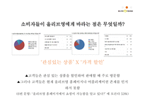 올리브영 화장품시장 올리브영 마케팅 올리브영 올리브영 브랜드마케팅 서비스마케팅 글로벌경영 사례분석-13