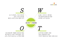 올리브영 화장품시장 올리브영 마케팅 올리브영 올리브영 브랜드마케팅 서비스마케팅 글로벌경영 사례분석-14