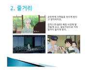 섬머 워즈 애니메이션 캐릭터 소개 인물 관계도 MBTI 유형 그래프.캐릭터 분석-6