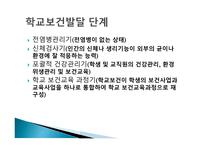 학교보건 학교보건의 정의 학교보건의 발달 학교보건발달 단계 학교보건의 기능-7