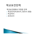 학교보건 학교보건의 정의 학교보건의 발달 학교보건발달 단계 학교보건의 기능-11