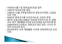 학교보건 학교보건의 정의 학교보건의 발달 학교보건발달 단계 학교보건의 기능-17