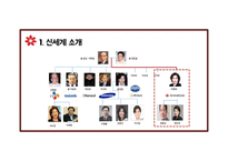 신세계 그룹 기업윤리 CSR 사회적 책임경영 경영철학 신세계 소개 책임경영 투명경영 상생경영 친환경활동-3