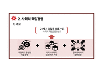신세계 그룹 기업윤리 CSR 사회적 책임경영 경영철학 신세계 소개 책임경영 투명경영 상생경영 친환경활동-7