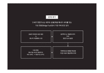 천연가스 천연가스의 정치경제학 국제사회 천연가스 석유생산 제한 탈석유시대 신흥거대소비국 등장 피크오일(Peak Oil)효과-3