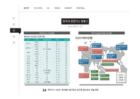 천연가스 천연가스의 정치경제학 국제사회 천연가스 석유생산 제한 탈석유시대 신흥거대소비국 등장 피크오일(Peak Oil)효과-12