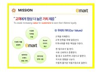 이마트 대형 할인점 이마트 온라인몰 이마트 슈퍼마켓 이마트 품질관리시스템 이마트 유통체제 SCM 이마트 대형 할인점-6
