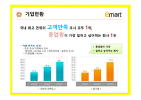 이마트 대형 할인점 이마트 온라인몰 이마트 슈퍼마켓 이마트 품질관리시스템 이마트 유통체제 SCM 이마트 대형 할인점-9