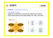 이마트 대형 할인점 이마트 온라인몰 이마트 슈퍼마켓 이마트 품질관리시스템 이마트 유통체제 SCM 이마트 대형 할인점-13