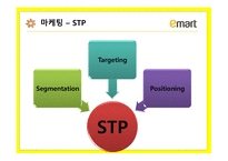이마트 대형 할인점 이마트 온라인몰 이마트 슈퍼마켓 이마트 품질관리시스템 이마트 유통체제 SCM 이마트 대형 할인점-20