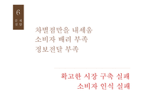 국내 커피시장 성장율 커피시장 비중 강글리오 커피시장 강글리오 마케팅 강글리오 커피산업-9