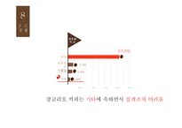 국내 커피시장 성장율 커피시장 비중 강글리오 커피시장 강글리오 마케팅 강글리오 커피산업-13