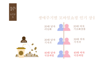 국내 커피시장 성장율 커피시장 비중 강글리오 커피시장 강글리오 마케팅 강글리오 커피산업-16