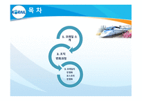 KORAIL 코레일 코레일소개 코레일변화과정 코레일의민영화 포스코의민영화-2