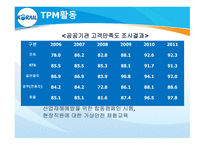 KORAIL 코레일 코레일소개 코레일변화과정 코레일의민영화 포스코의민영화-9
