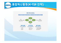 KORAIL 코레일 코레일소개 코레일변화과정 코레일의민영화 포스코의민영화-17