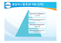 KORAIL 코레일 코레일소개 코레일변화과정 코레일의민영화 포스코의민영화-18