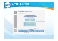 KORAIL 코레일 코레일소개 코레일변화과정 코레일의민영화 포스코의민영화-19