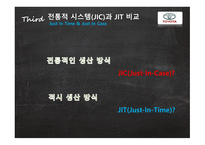 재고 관리 성공사례 적시생산시스템(JIT) 전통적 시스템(JIC) TOYOYA 자동차 사례 초점화 공장-19