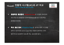 재고 관리 성공사례 적시생산시스템(JIT) 전통적 시스템(JIC) TOYOYA 자동차 사례 초점화 공장-20