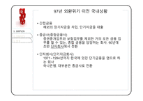 한국의외환위기와금융위기 한국의외환위기 한국의금융위기 글로벌금융위기 IMF구제금융 요청-4