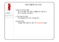 한국의외환위기와금융위기 한국의외환위기 한국의금융위기 글로벌금융위기 IMF구제금융 요청-5