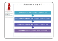 한국의외환위기와금융위기 한국의외환위기 한국의금융위기 글로벌금융위기 IMF구제금융 요청-13