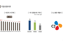 베이커리 브랜드 뚜레쥬르 시장 한국 뚜레쥬르 뚜레쥬르 마케팅-3