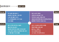 베이커리 브랜드 뚜레쥬르 시장 한국 뚜레쥬르 뚜레쥬르 마케팅-5