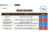 베이커리 브랜드 뚜레쥬르 시장 한국 뚜레쥬르 뚜레쥬르 마케팅-18