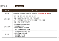 베이커리 브랜드 뚜레쥬르 시장 한국 뚜레쥬르 뚜레쥬르 마케팅-19