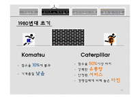 코마츠와캐터필러 코마츠 캐터필러 유사기업의사례 Komatsu 역사와 발전과정 Caterpillar역사와발전과정 대응전략 공통된전략-10