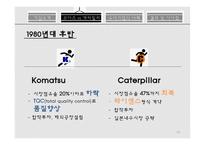 코마츠와캐터필러 코마츠 캐터필러 유사기업의사례 Komatsu 역사와 발전과정 Caterpillar역사와발전과정 대응전략 공통된전략-14