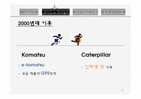 코마츠와캐터필러 코마츠 캐터필러 유사기업의사례 Komatsu 역사와 발전과정 Caterpillar역사와발전과정 대응전략 공통된전략-16