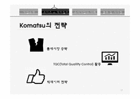 코마츠와캐터필러 코마츠 캐터필러 유사기업의사례 Komatsu 역사와 발전과정 Caterpillar역사와발전과정 대응전략 공통된전략-17