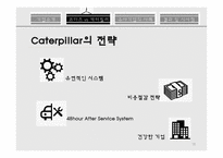 코마츠와캐터필러 코마츠 캐터필러 유사기업의사례 Komatsu 역사와 발전과정 Caterpillar역사와발전과정 대응전략 공통된전략-18