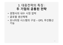 코마츠와캐터필러 코마츠 캐터필러 유사기업의사례 Komatsu 역사와 발전과정 Caterpillar역사와발전과정 대응전략 공통된전략-19