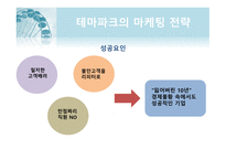 테마파크 마케팅 테마파크의 개념 테마파크란 테마파크의 특성 도쿄디즈니 롯데월드 테마파크의 캐릭터산업 서비스마케팅 전략 가족형 테마파크-10
