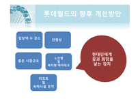 테마파크 마케팅 테마파크의 개념 테마파크란 테마파크의 특성 도쿄디즈니 롯데월드 테마파크의 캐릭터산업 서비스마케팅 전략 가족형 테마파크-19