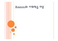Bandura의 사회학습 이론 모방학습과 행동주의적 관점 직접 학습과 간접 학습 학습의 구성 요소 학습자의 인지적 과정 자기 효능감의 비교-1
