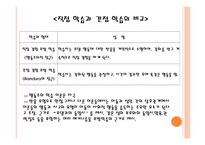 Bandura의 사회학습 이론 모방학습과 행동주의적 관점 직접 학습과 간접 학습 학습의 구성 요소 학습자의 인지적 과정 자기 효능감의 비교-5