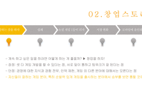 선데이토즈 기업분석 선데이토즈 게임시장 선데이토즈 온라인 브랜드마케팅 서비스마케팅 글로벌경영 사례분석-4