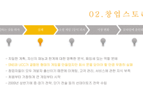 선데이토즈 기업분석 선데이토즈 게임시장 선데이토즈 온라인 브랜드마케팅 서비스마케팅 글로벌경영 사례분석-5