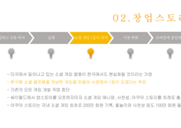 선데이토즈 기업분석 선데이토즈 게임시장 선데이토즈 온라인 브랜드마케팅 서비스마케팅 글로벌경영 사례분석-6
